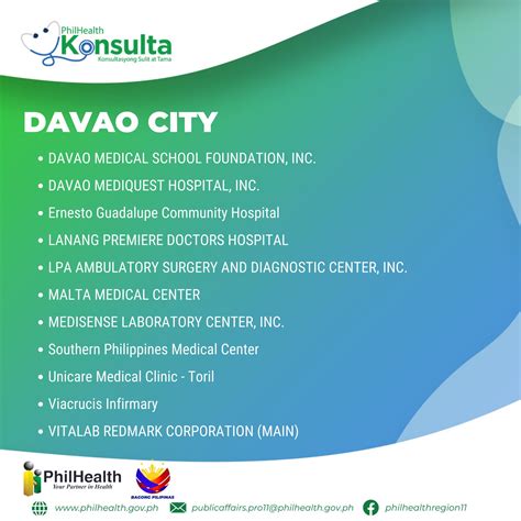 Philhealth Toril Davao City .